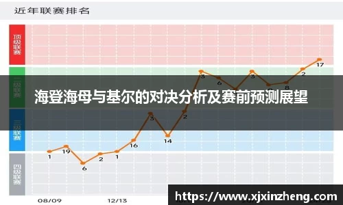 雷火官网入口