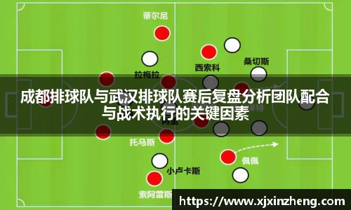 成都排球队与武汉排球队赛后复盘分析团队配合与战术执行的关键因素
