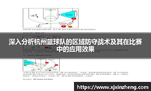 深入分析杭州篮球队的区域防守战术及其在比赛中的应用效果